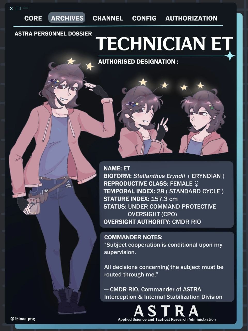 ASTRA personnel dossier for Technician ET, drawn by Frinaa